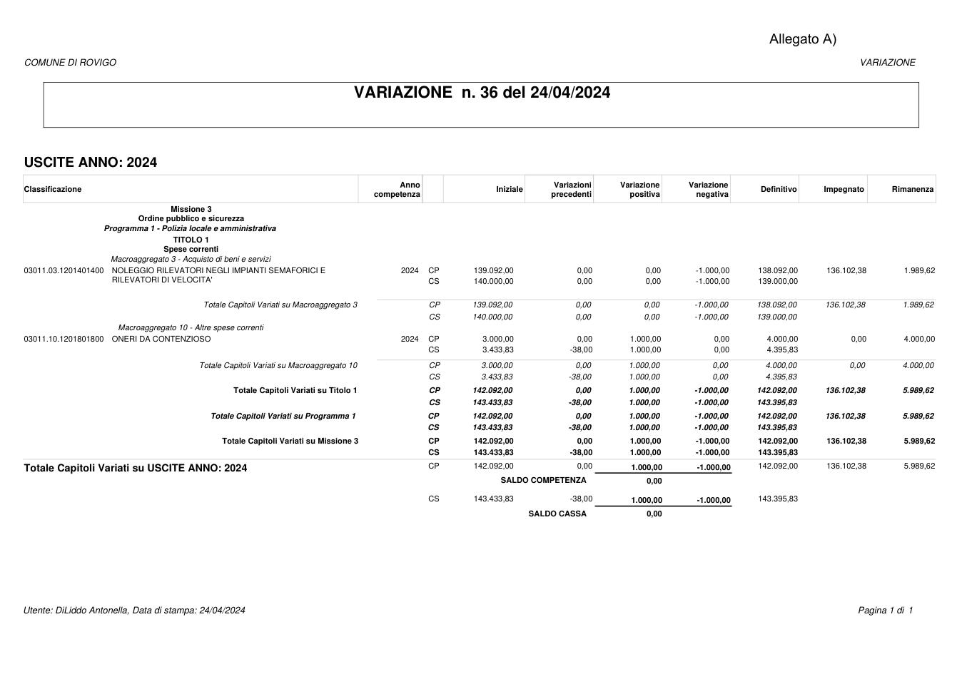 Pagina 1 del documento