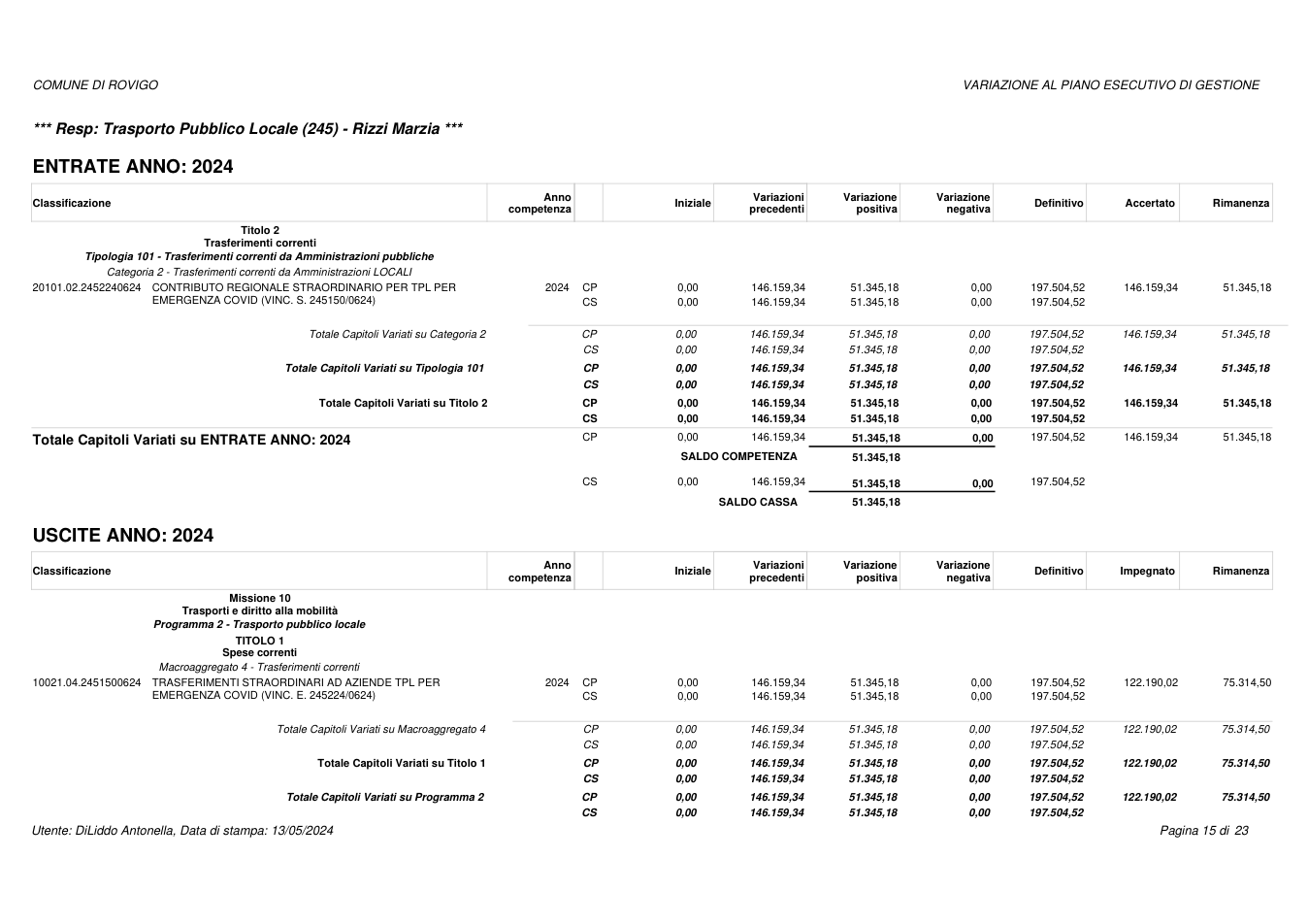 Pagina 15 del documento