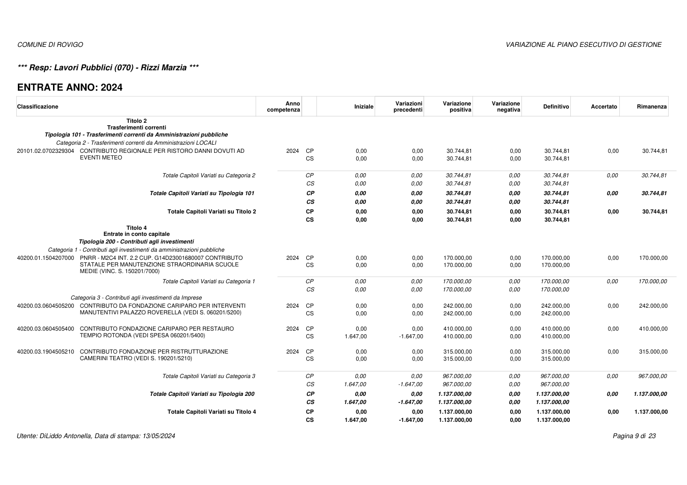 Pagina 9 del documento