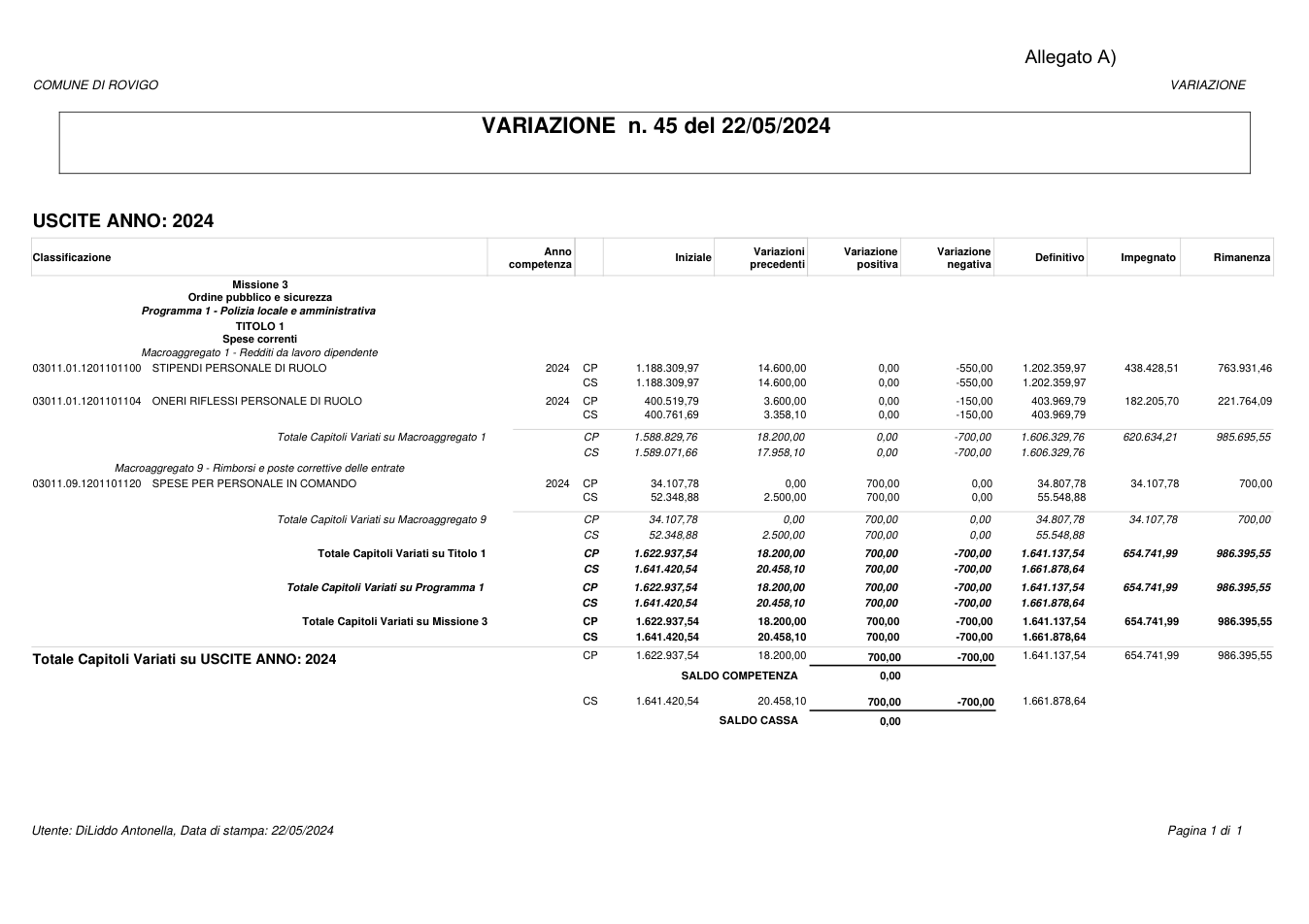 Pagina 1 del documento