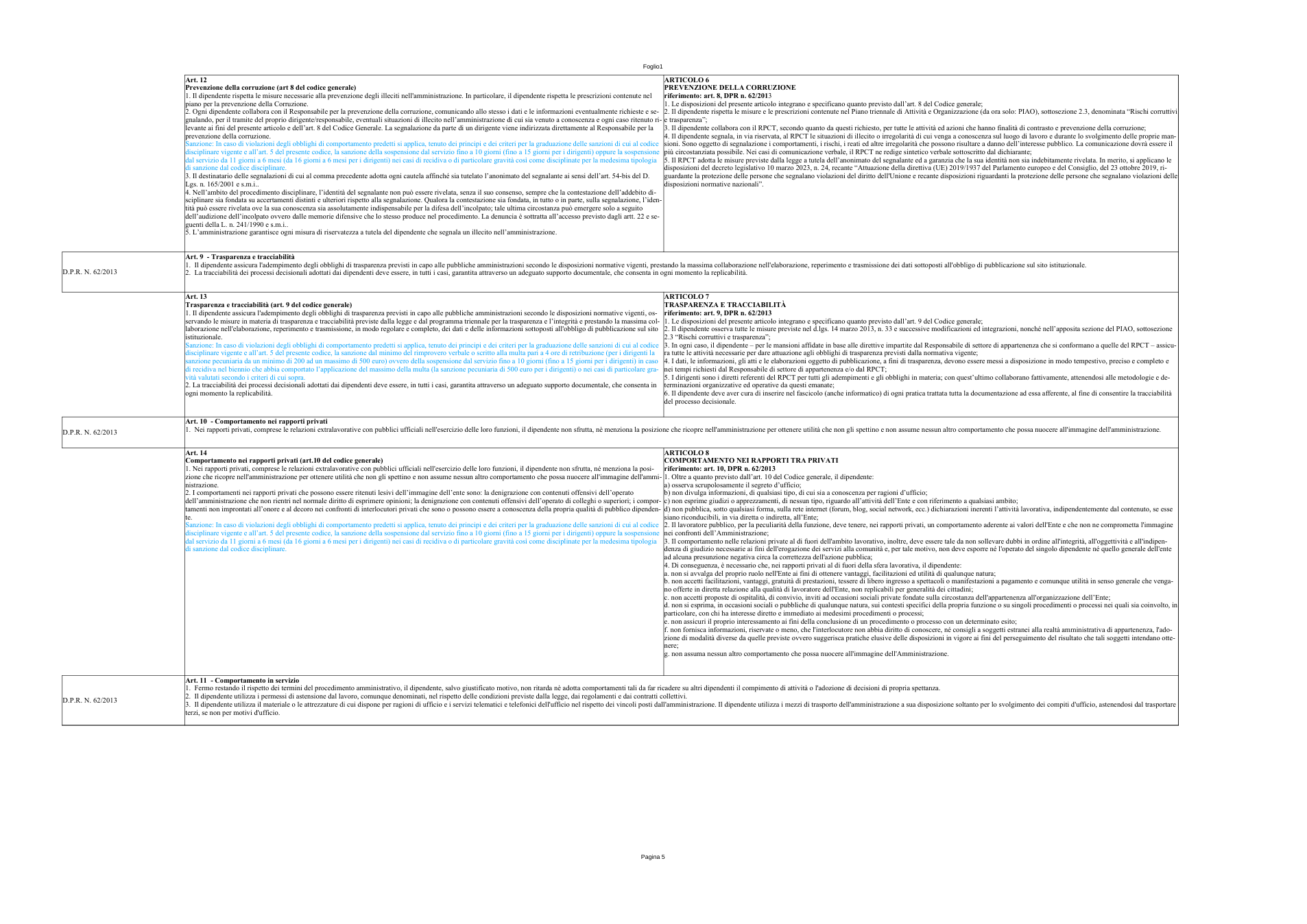 Pagina 5 del documento