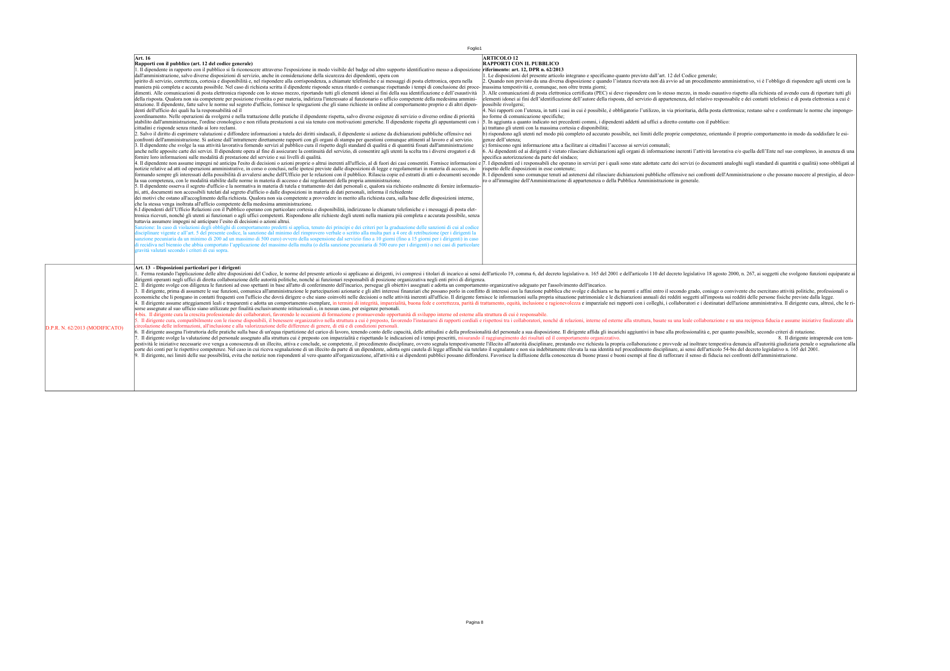 Pagina 8 del documento