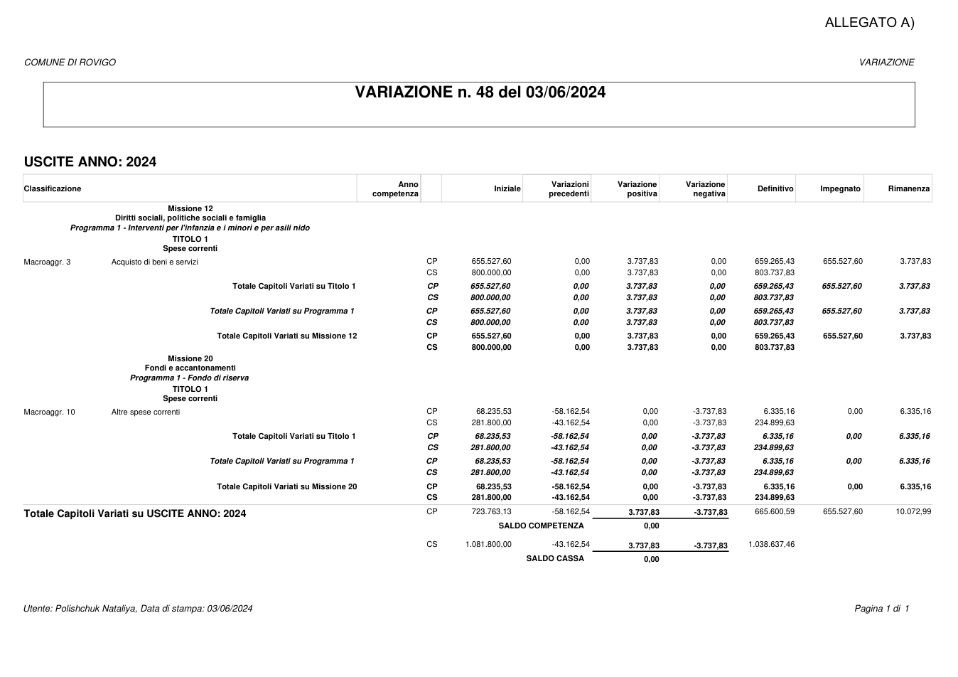 Pagina 1 del documento