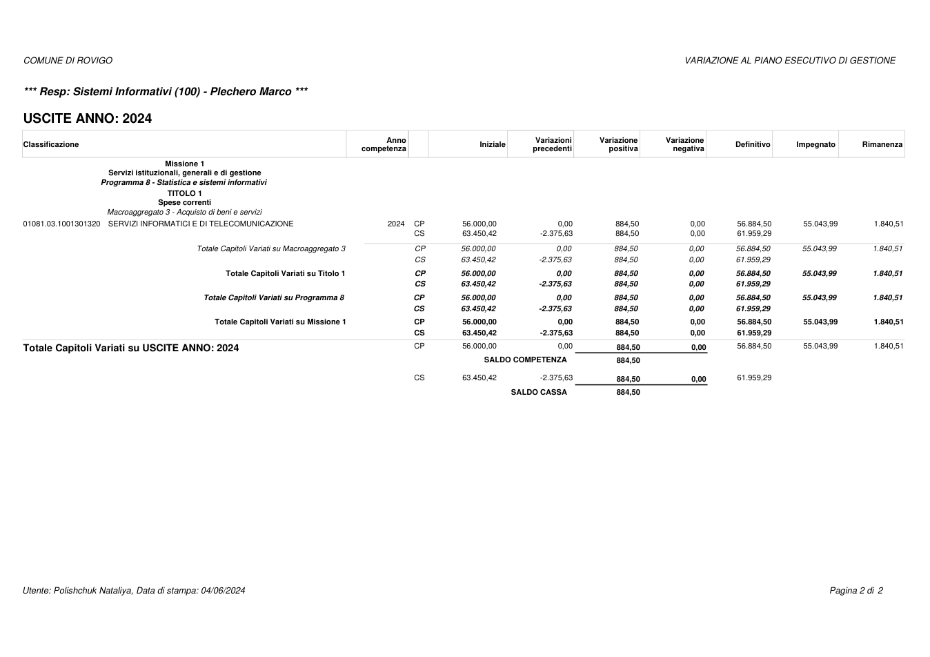 Pagina 2 del documento