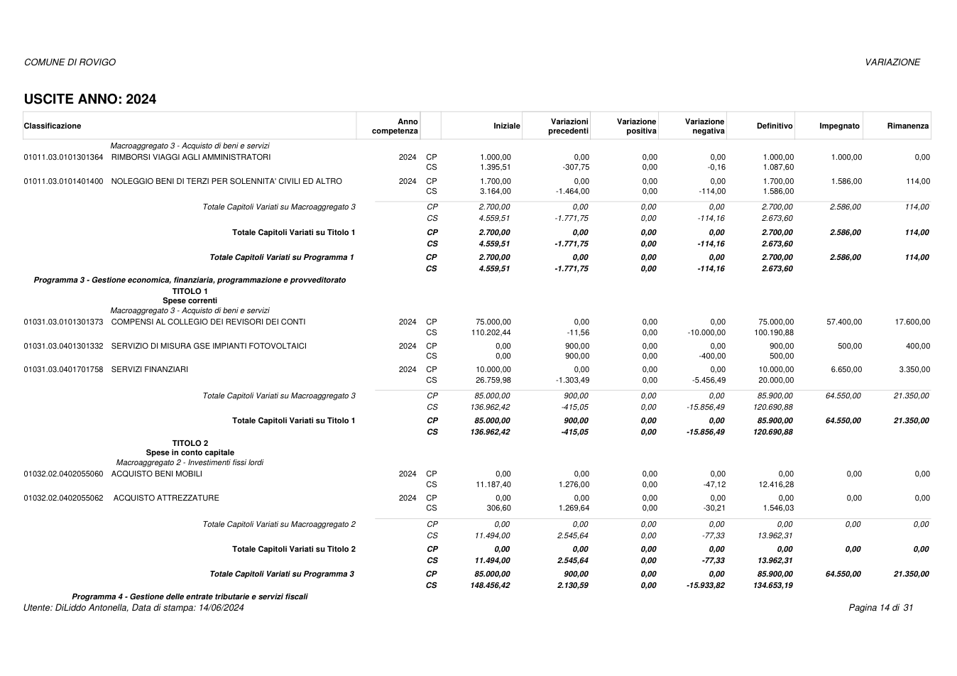 Pagina 14 del documento