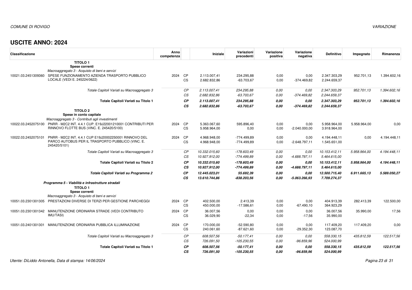 Pagina 23 del documento