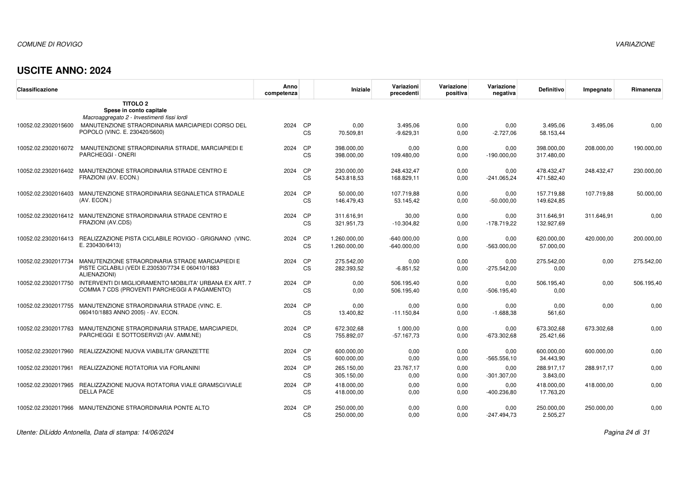 Pagina 24 del documento