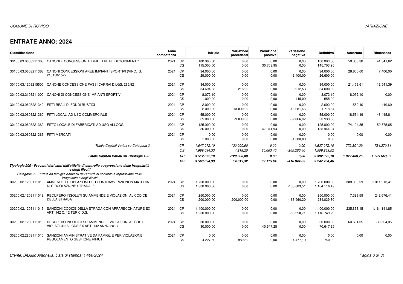 Pagina 6 del documento