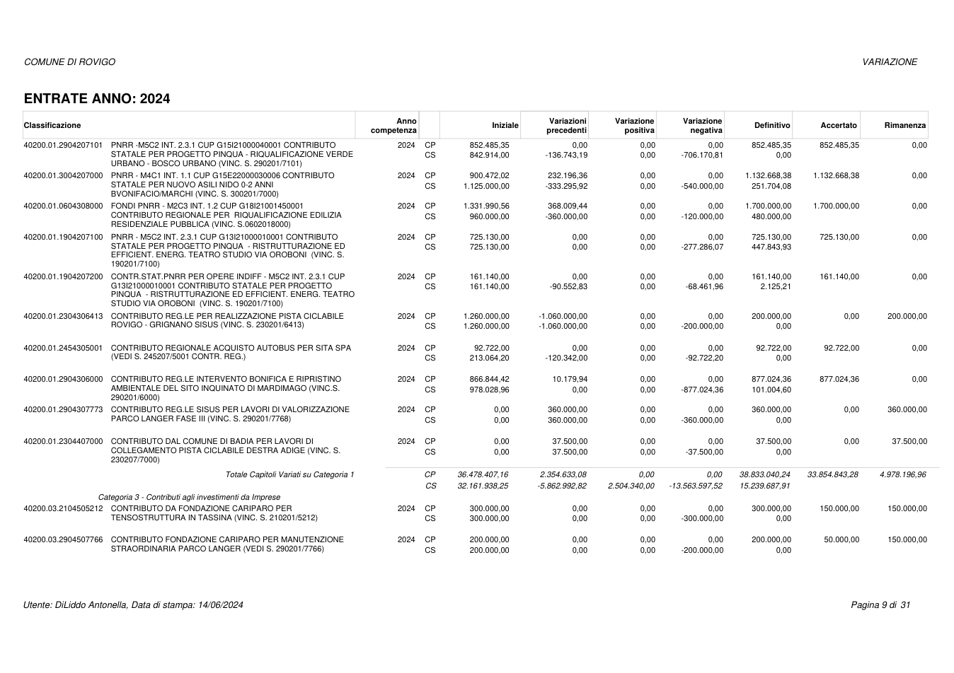 Pagina 9 del documento
