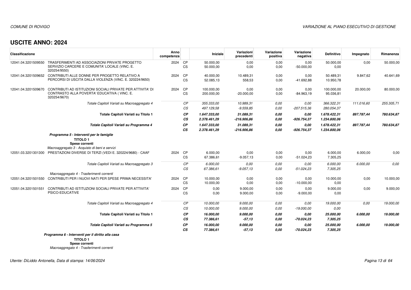 Pagina 13 del documento