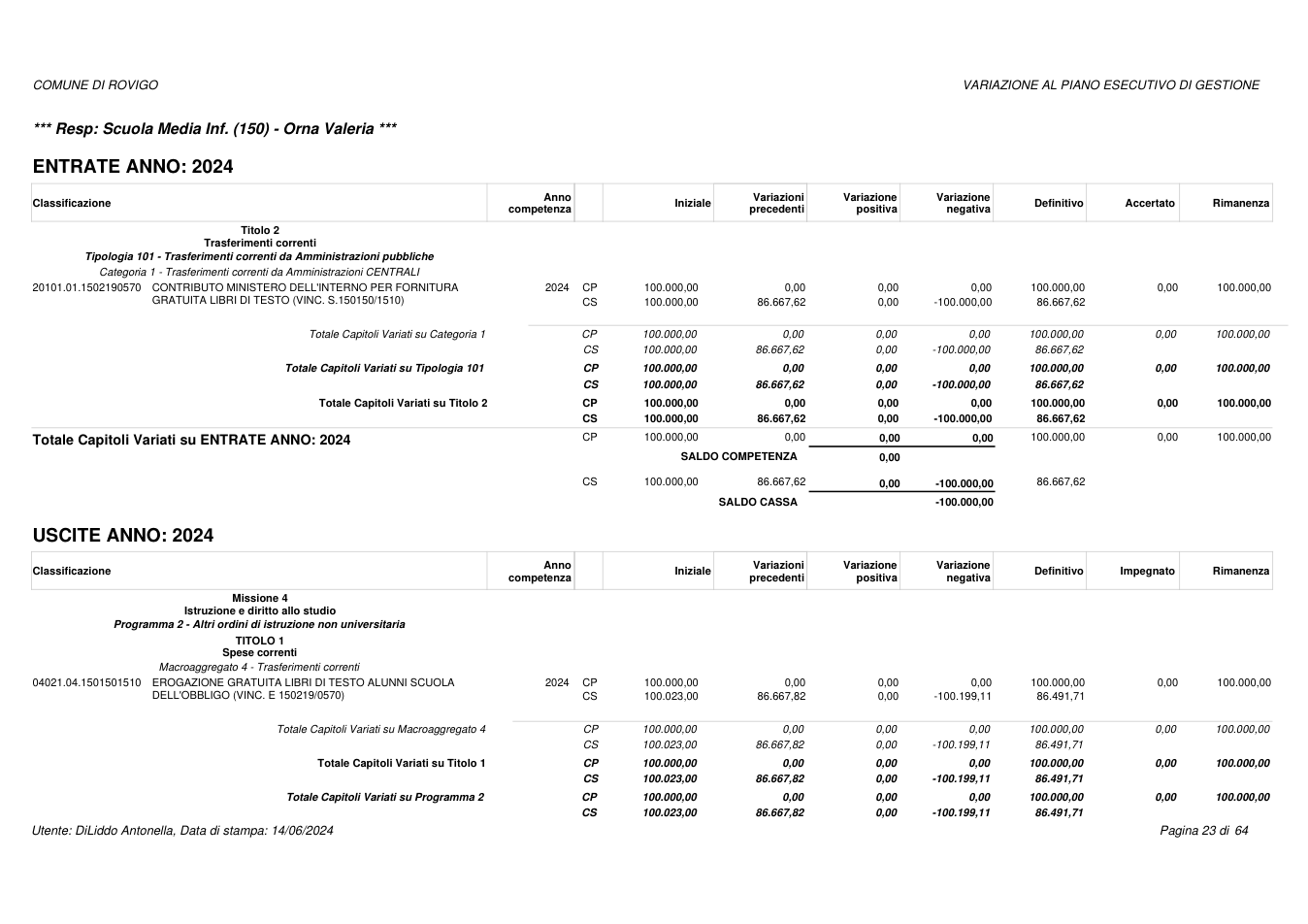 Pagina 23 del documento