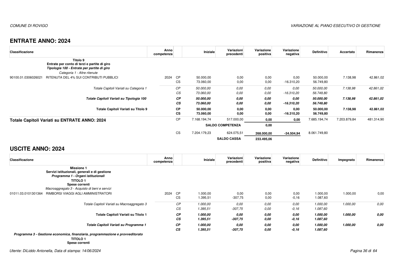 Pagina 36 del documento