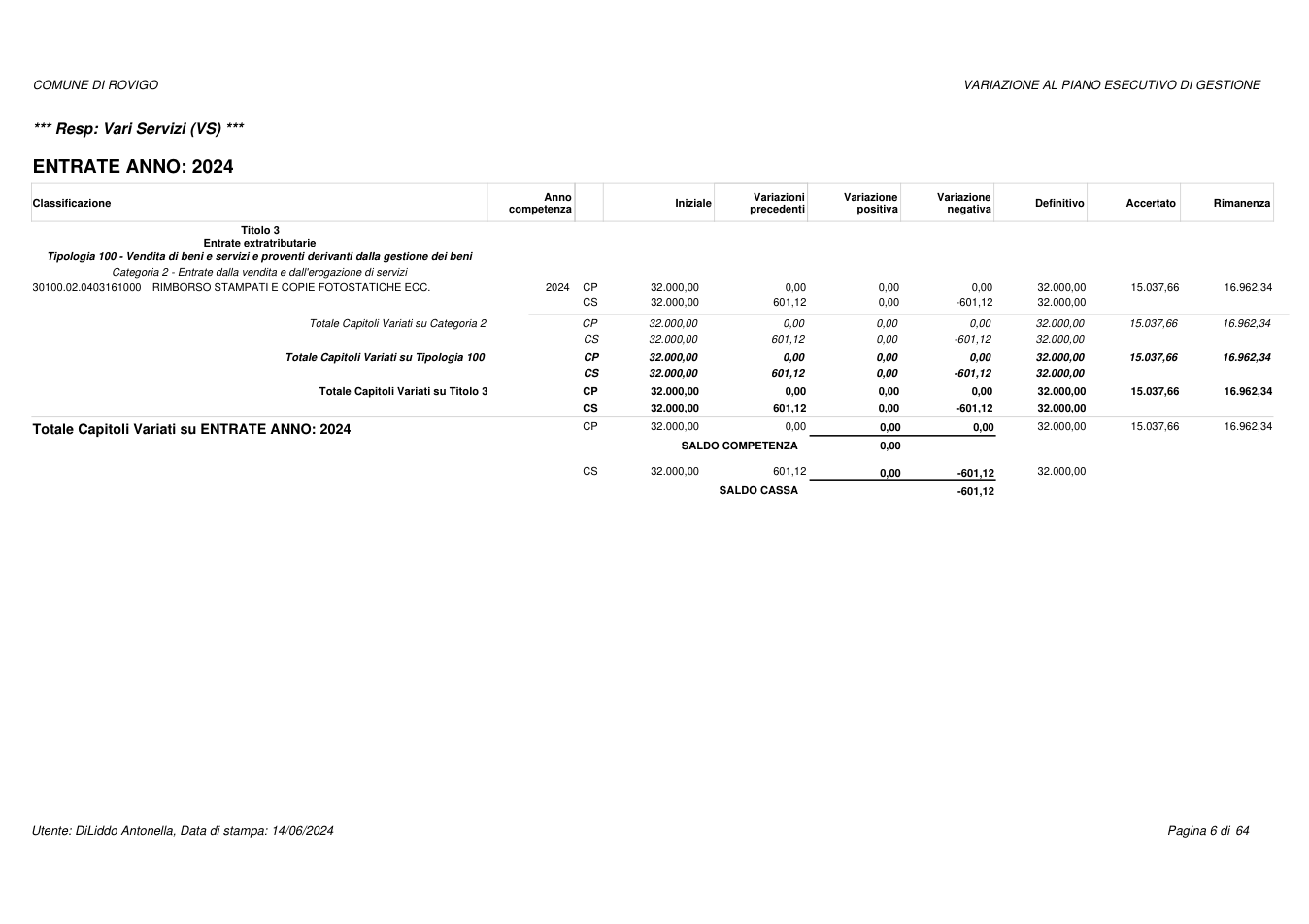 Pagina 6 del documento