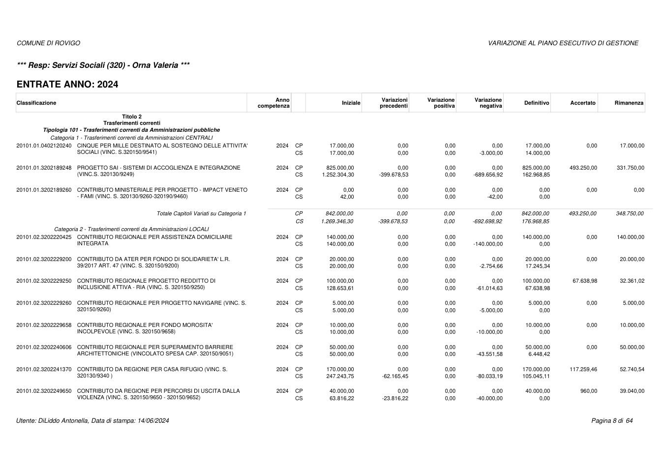 Pagina 8 del documento