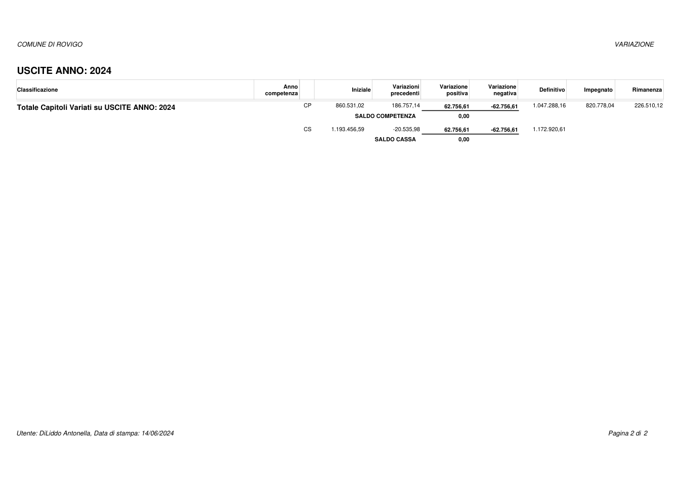 Pagina 2 del documento