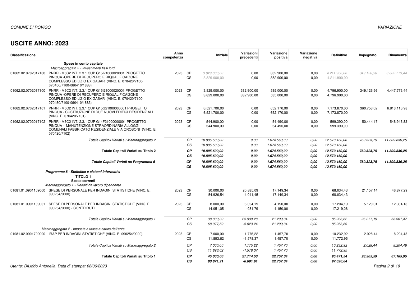 Pagina 2 del documento