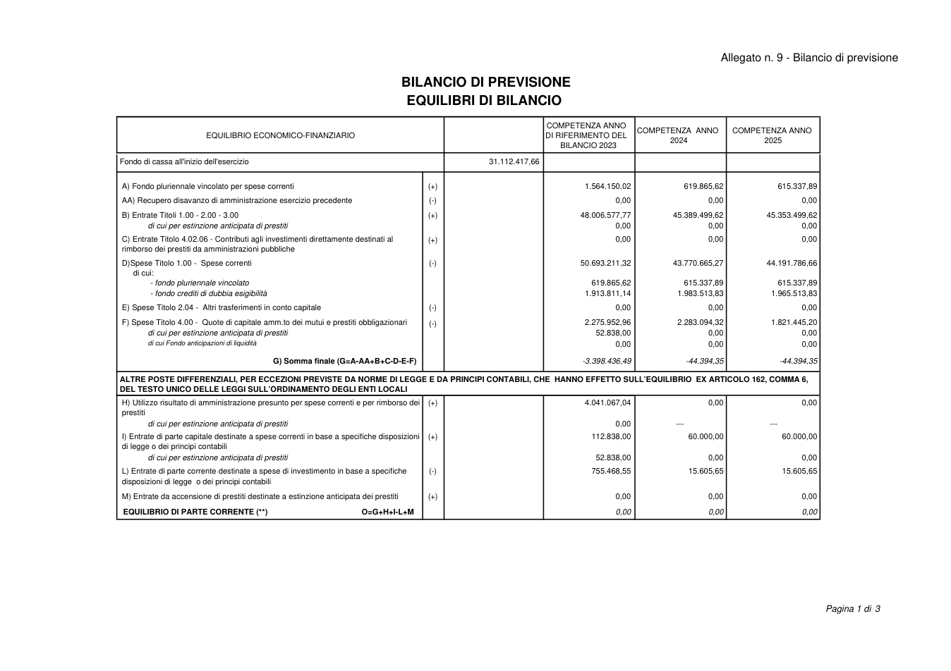 Pagina 1 del documento