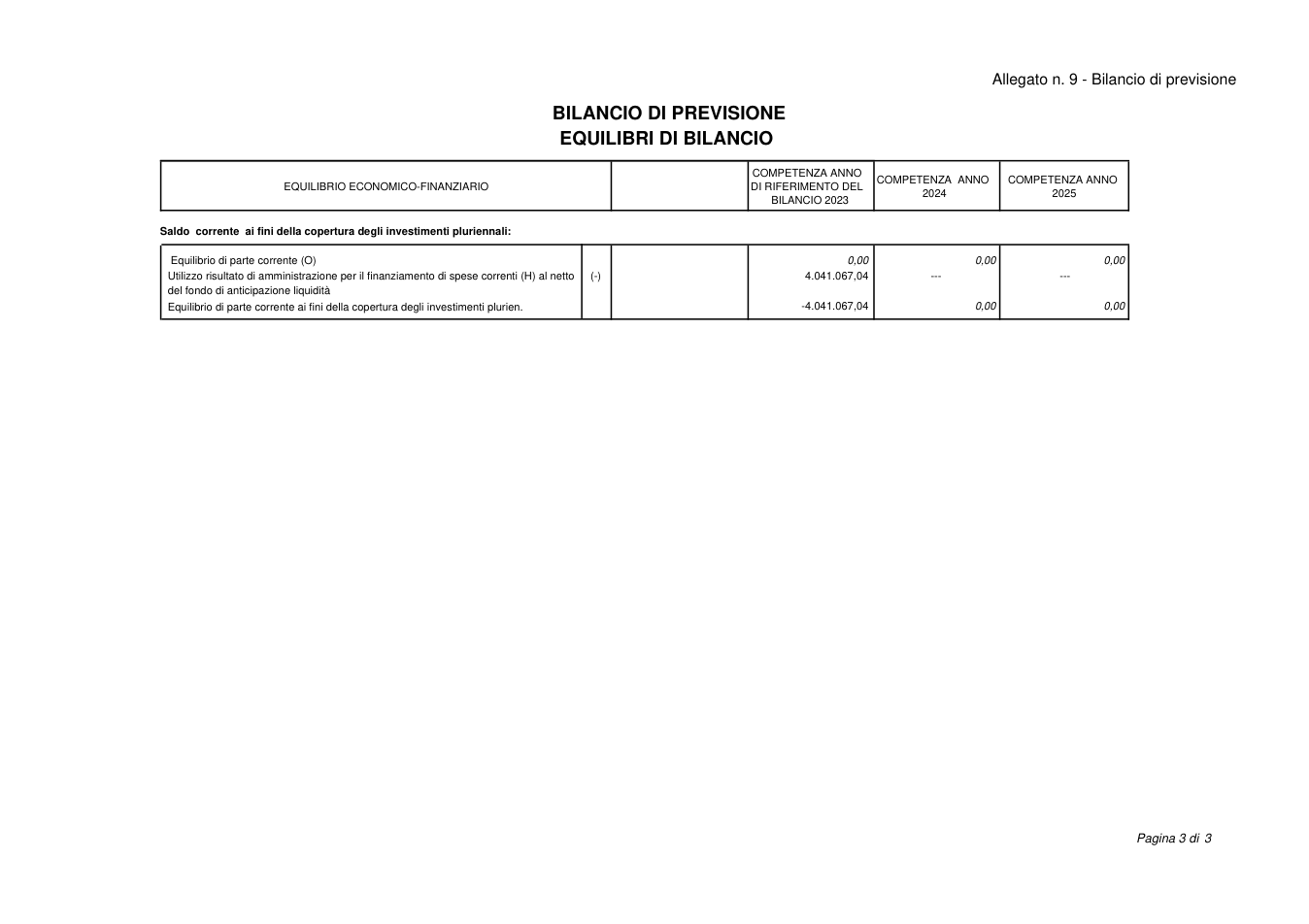 Pagina 3 del documento