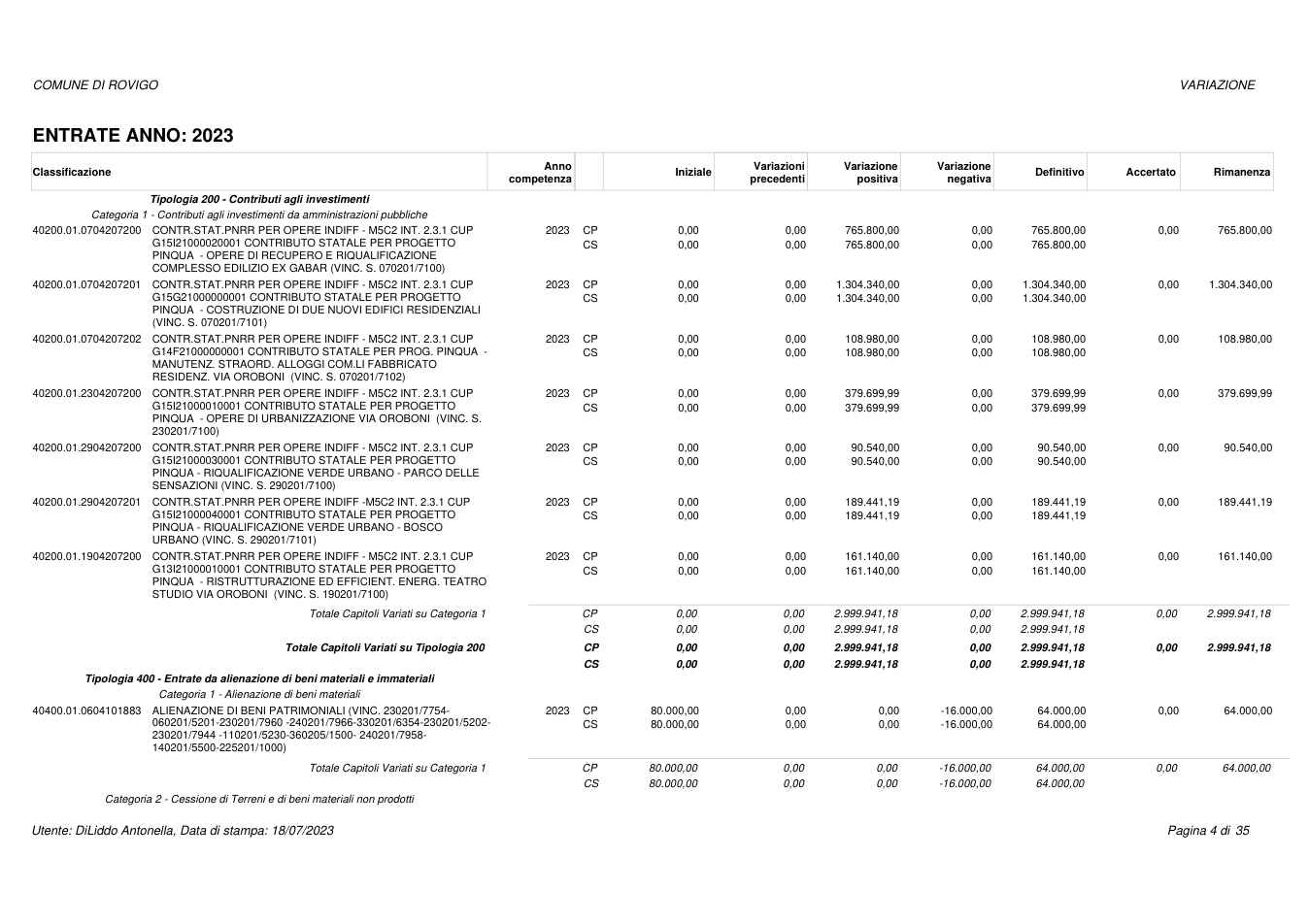 Pagina 4 del documento