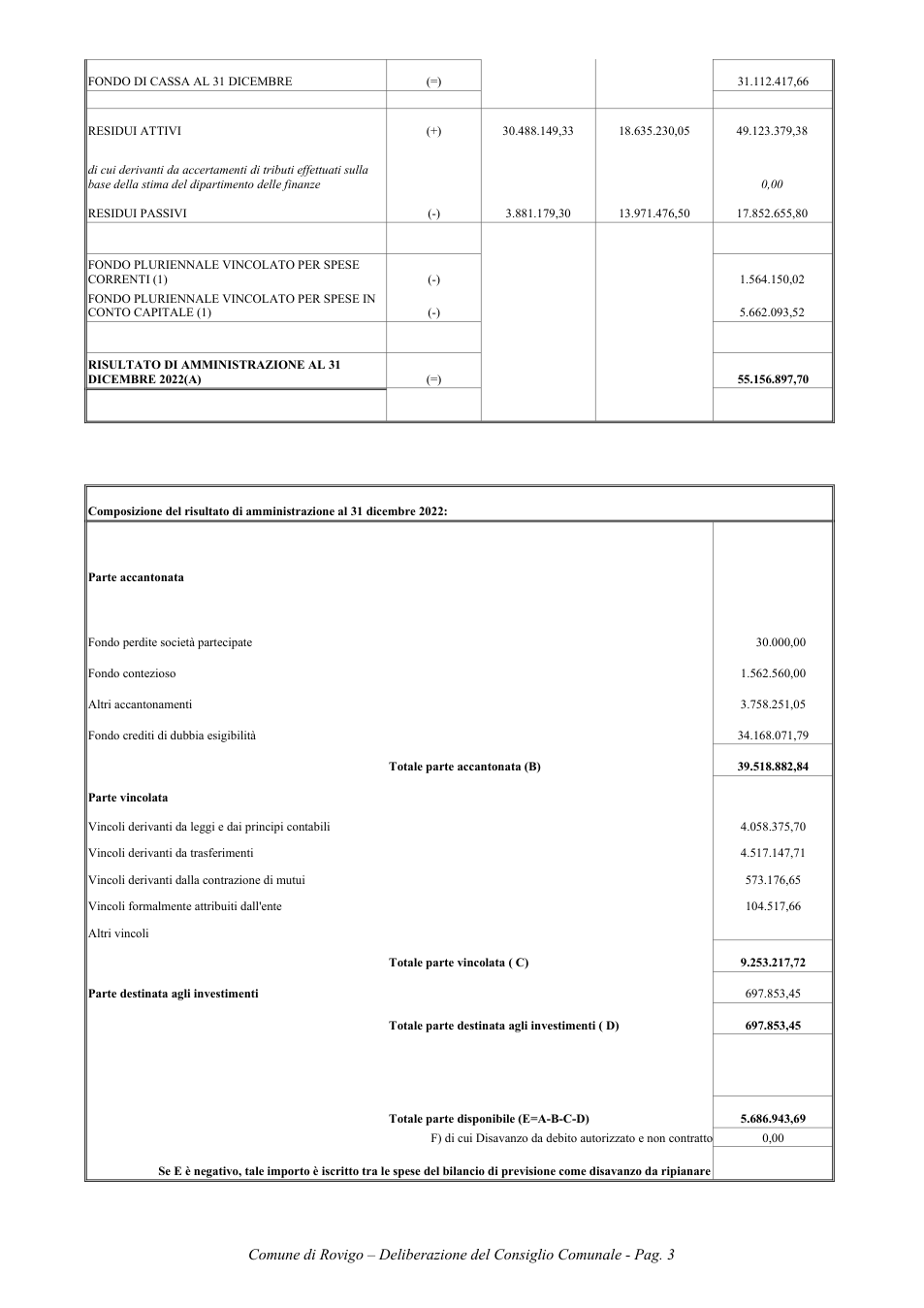 Pagina 3 del documento