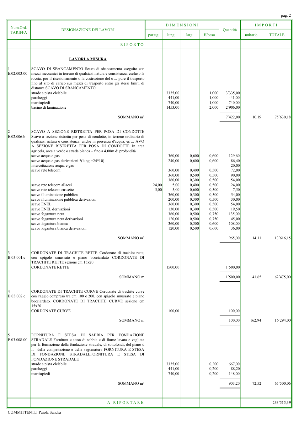 Pagina 2 del documento
