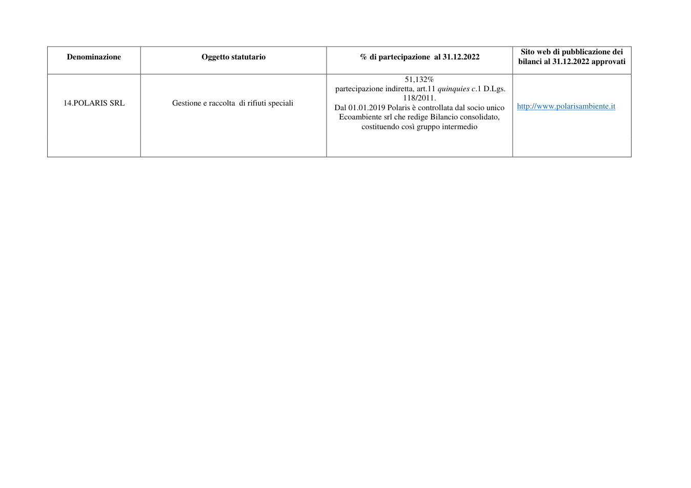 Pagina 4 del documento