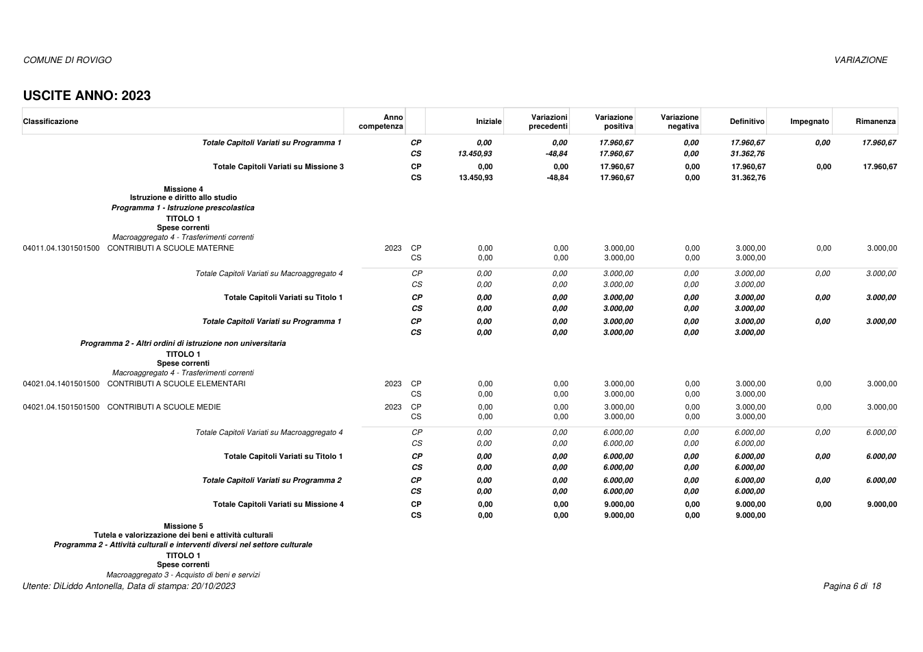 Pagina 6 del documento