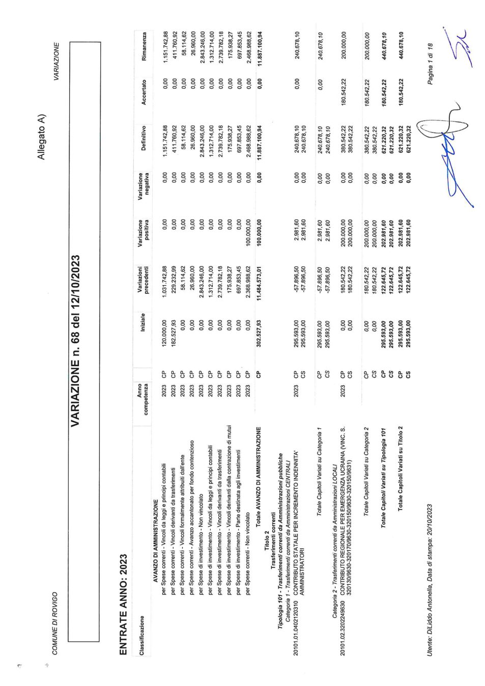 Pagina 1 del documento