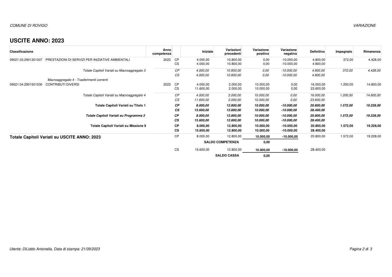 Pagina 6 del documento