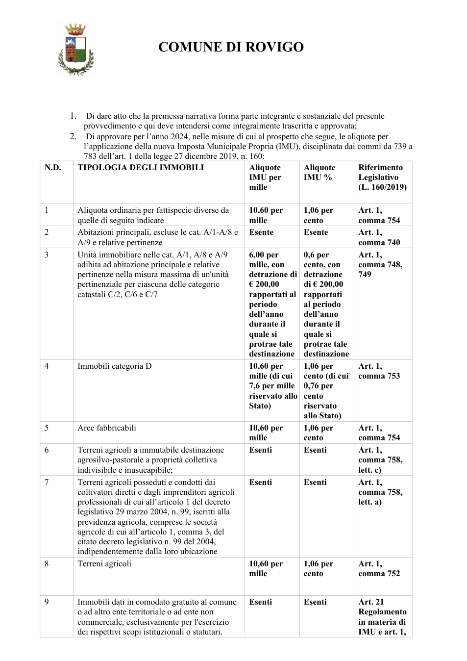 Pagina 5 del documento