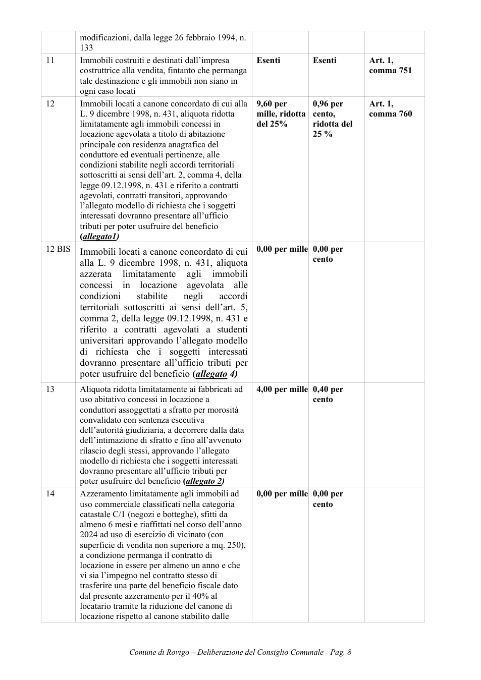 Pagina 8 del documento