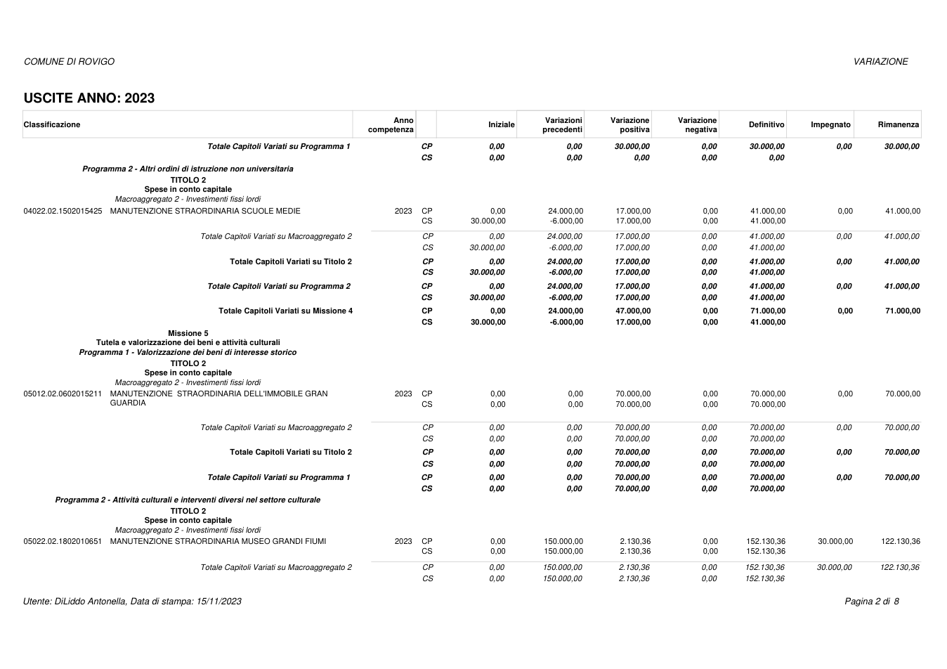 Pagina 2 del documento