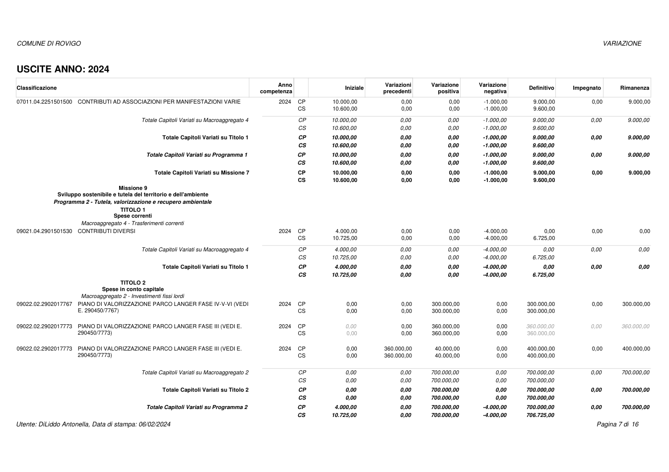 Pagina 7 del documento