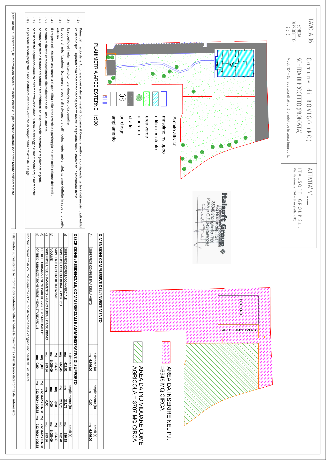 Pagina 1 del documento