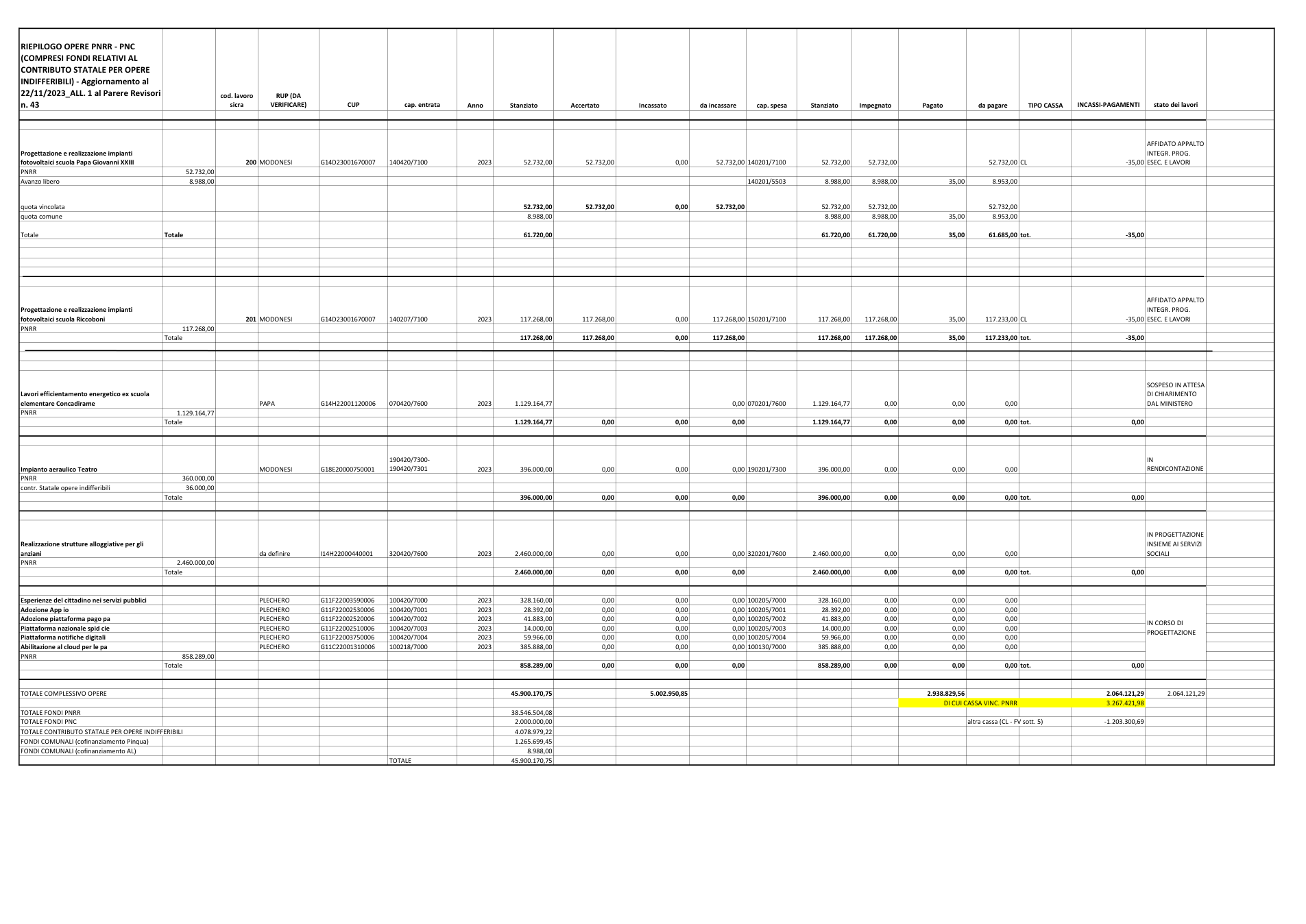 Pagina 5 del documento