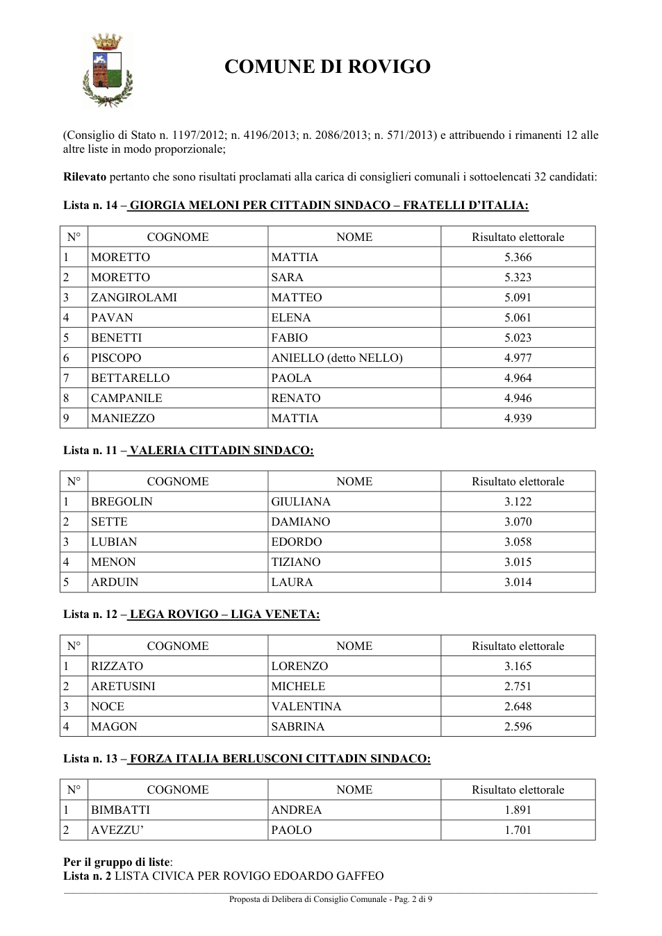 Pagina 2 del documento