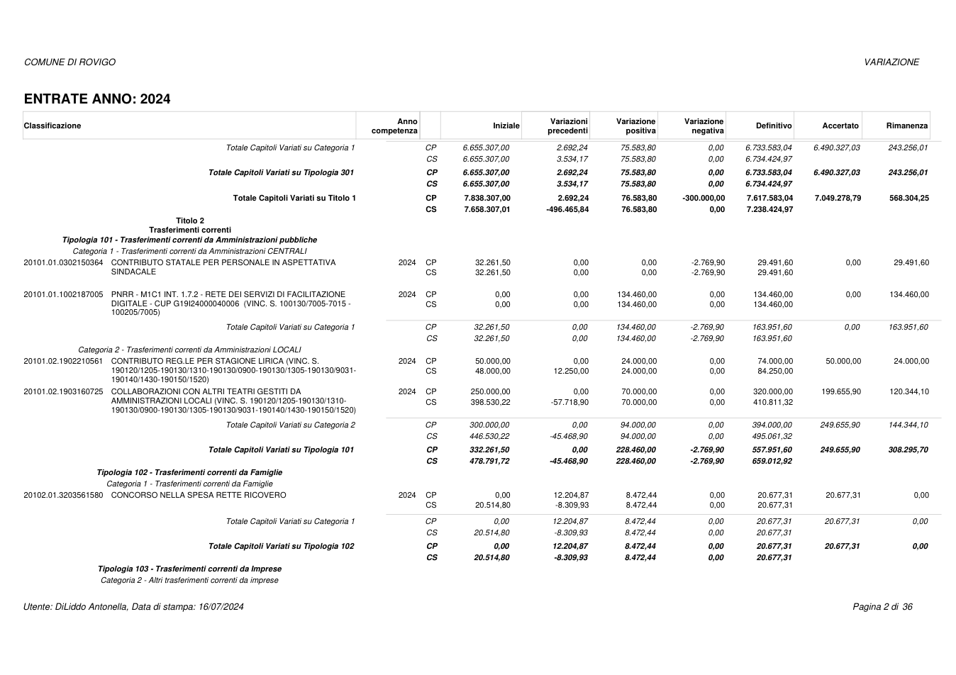 Pagina 2 del documento