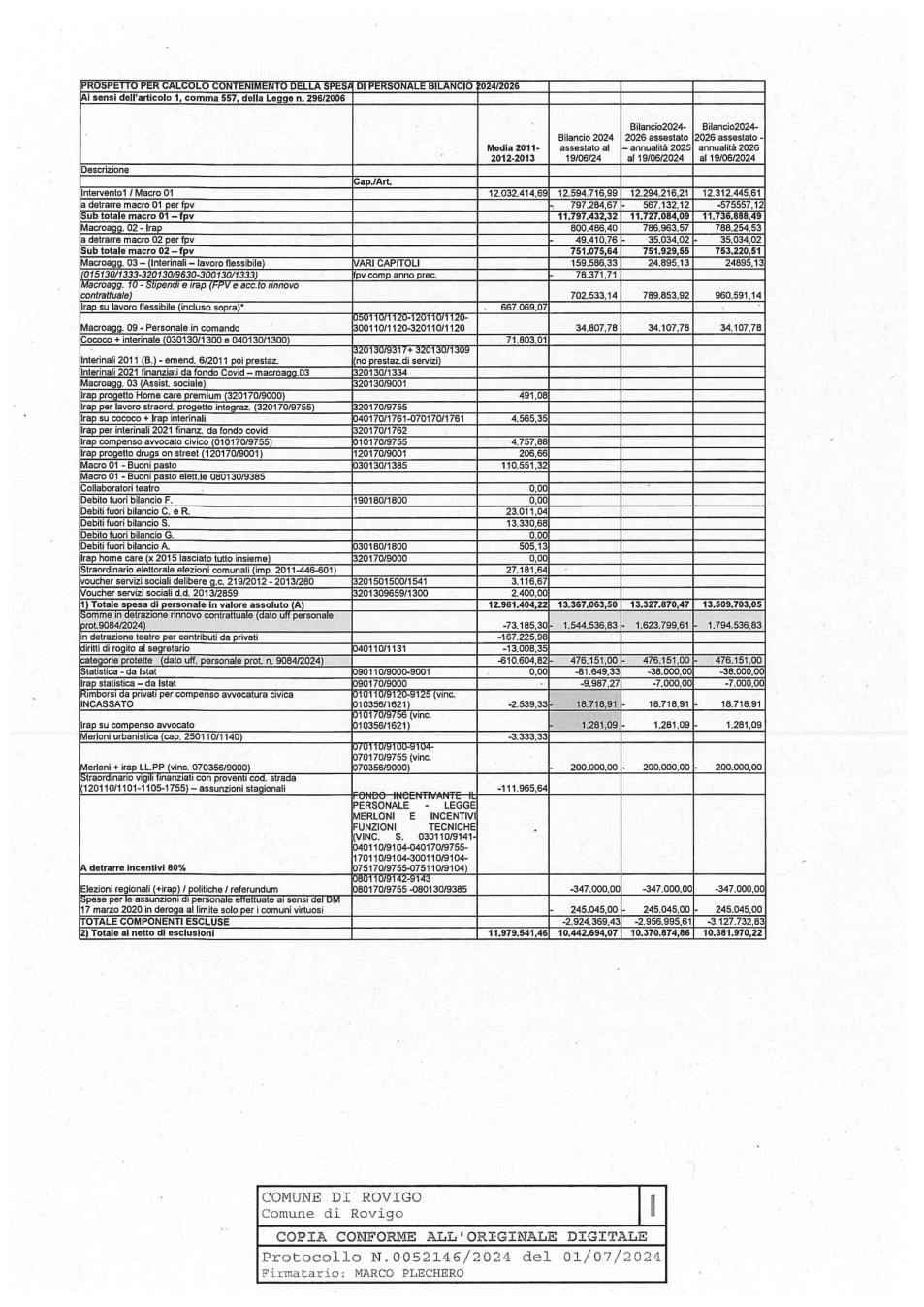 Pagina 1 del documento