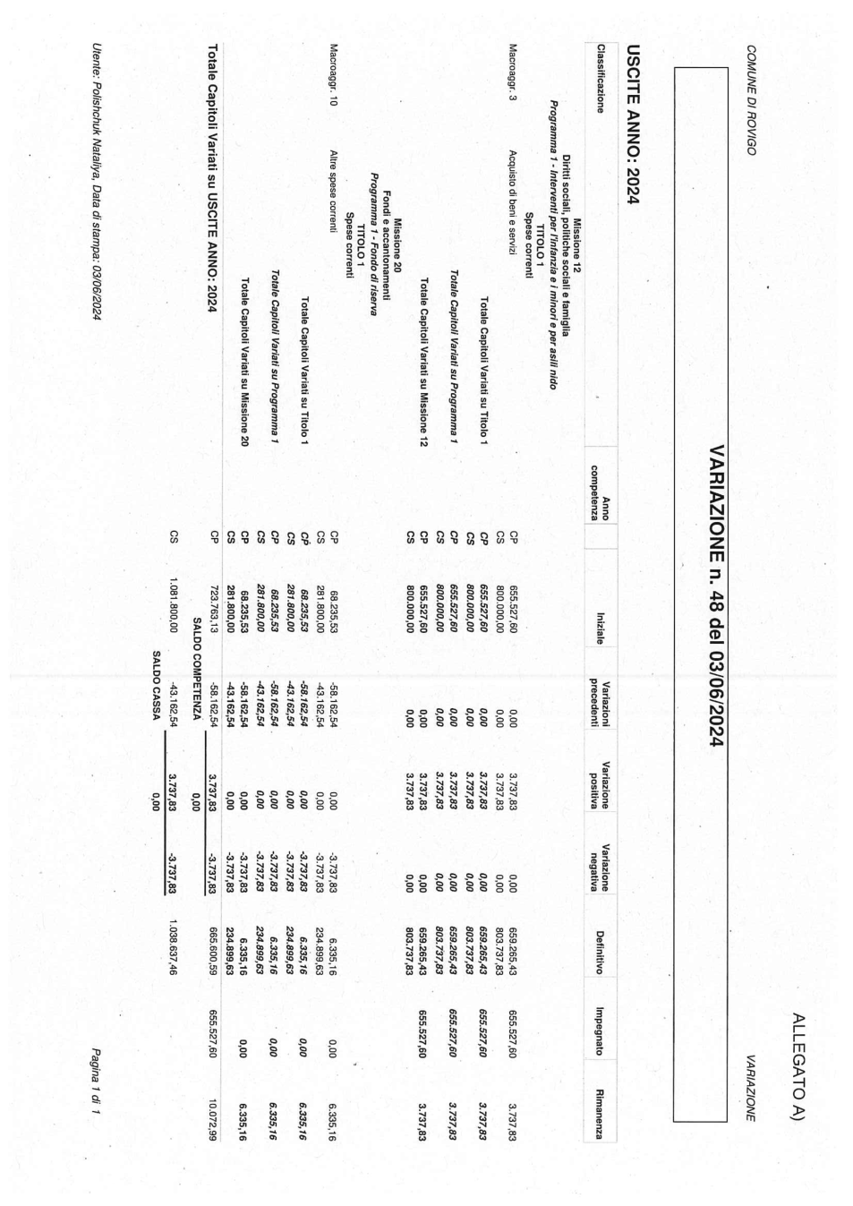 Pagina 6 del documento