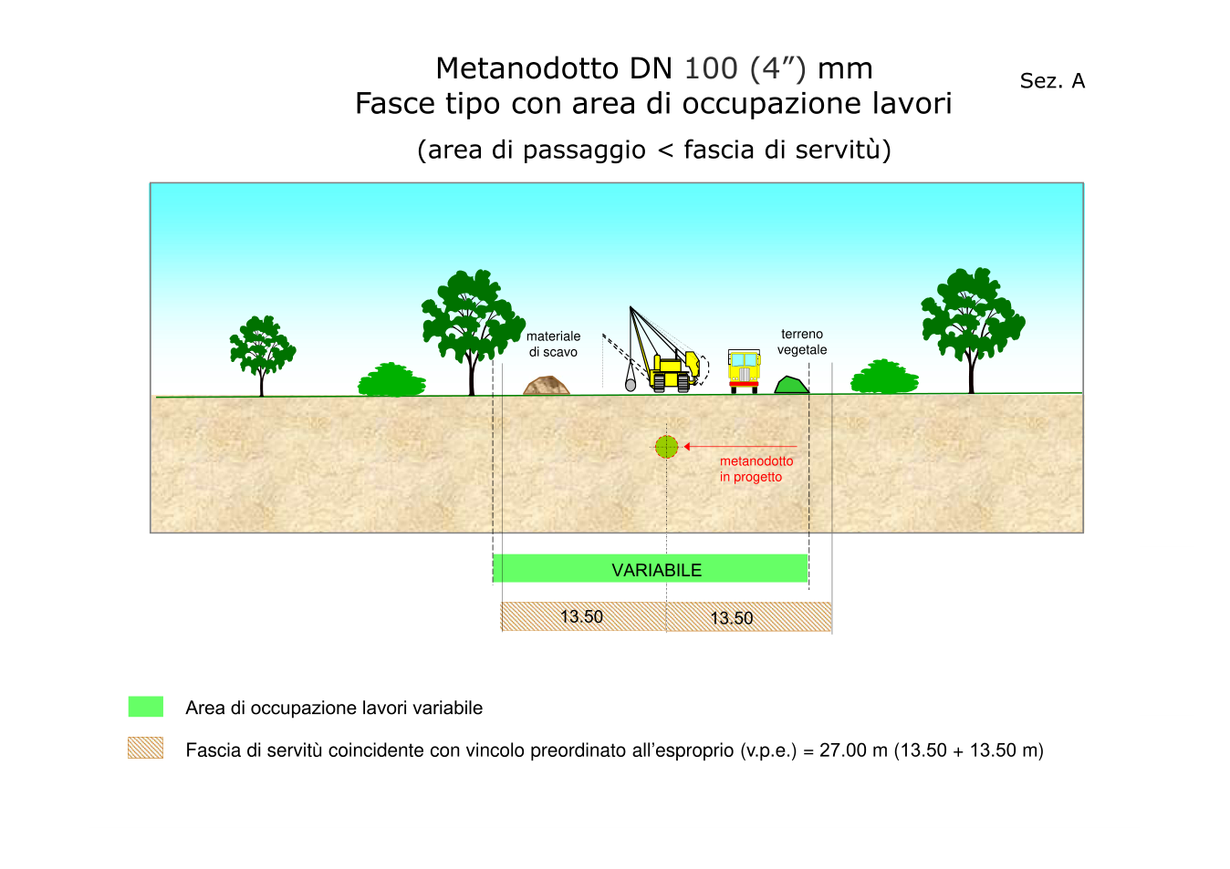 Pagina 2 del documento