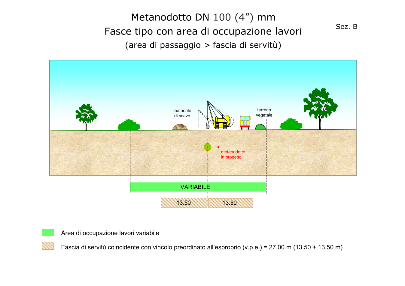 Pagina 3 del documento