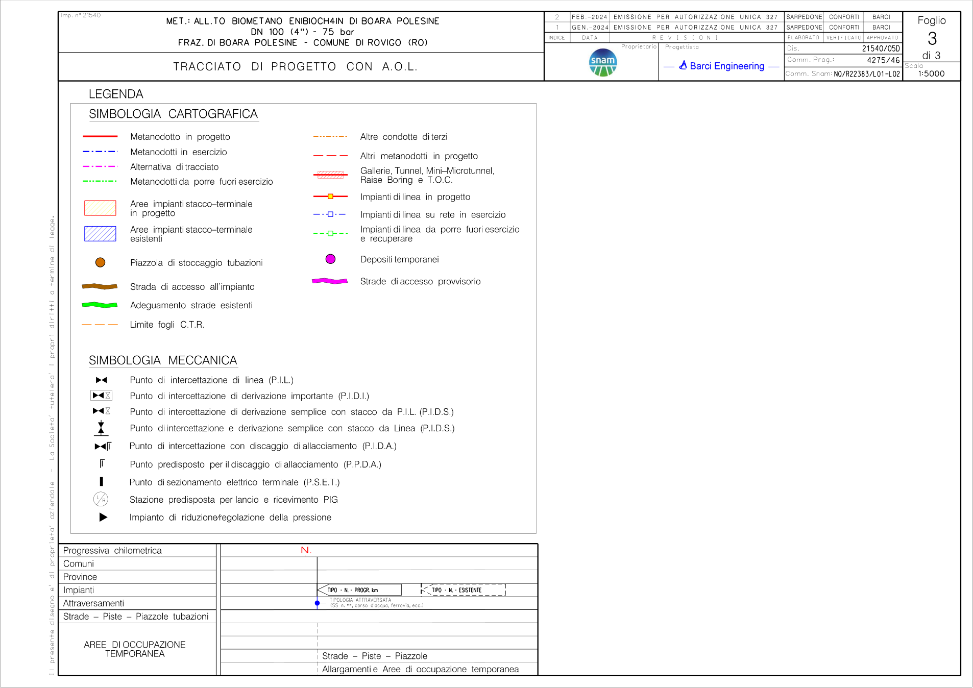 Pagina 3 del documento