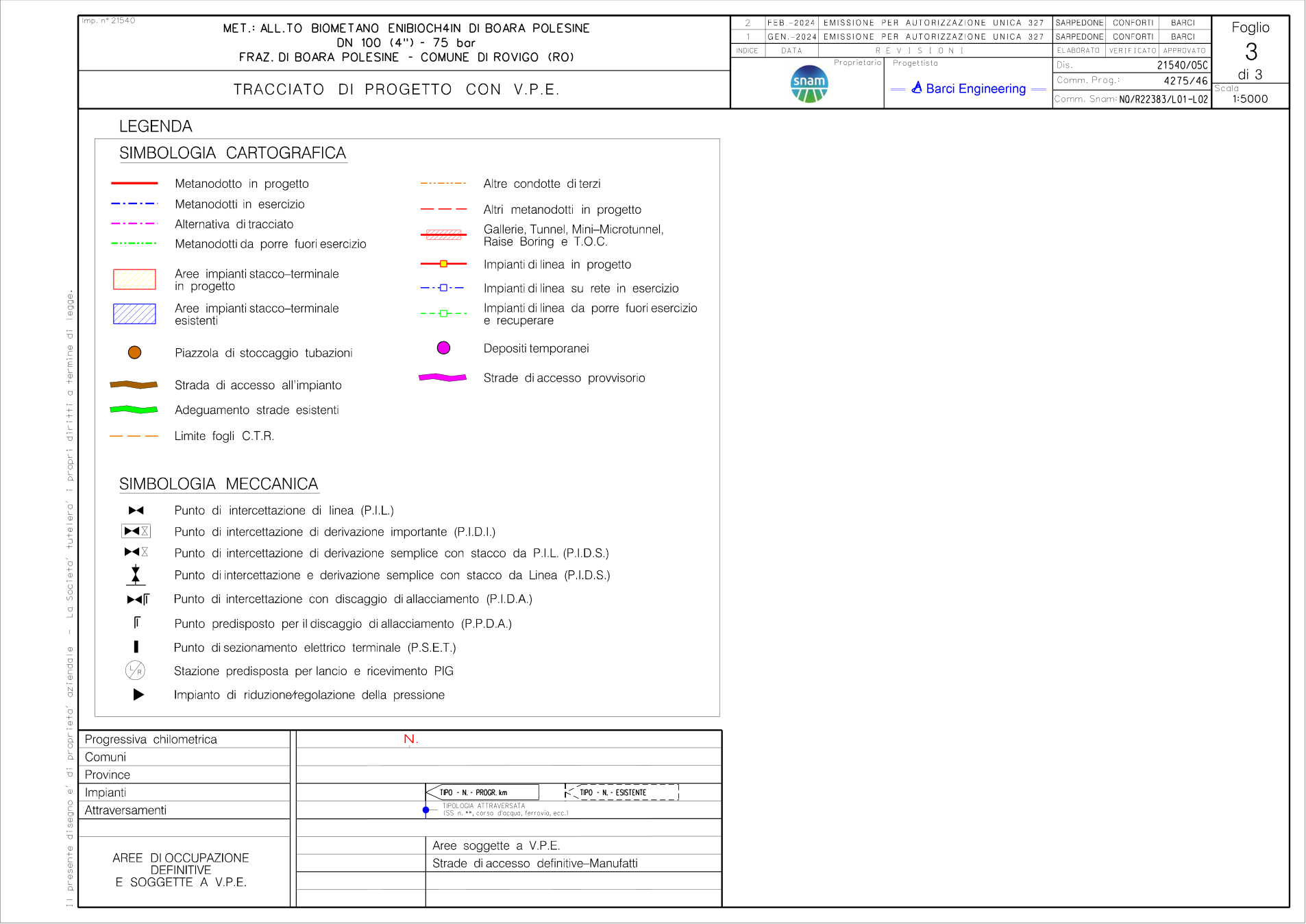 Pagina 3 del documento