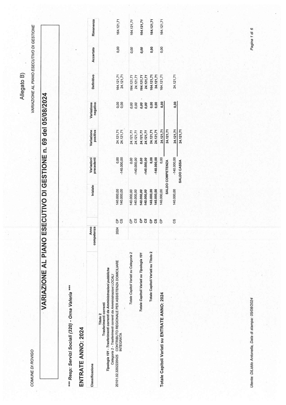 Pagina 9 del documento