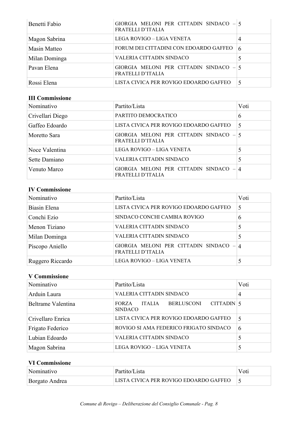 Pagina 8 del documento