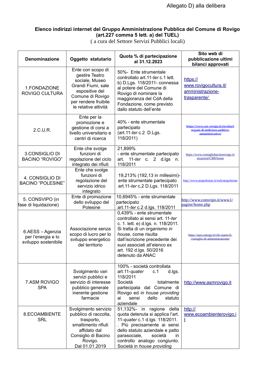 Pagina 1 del documento