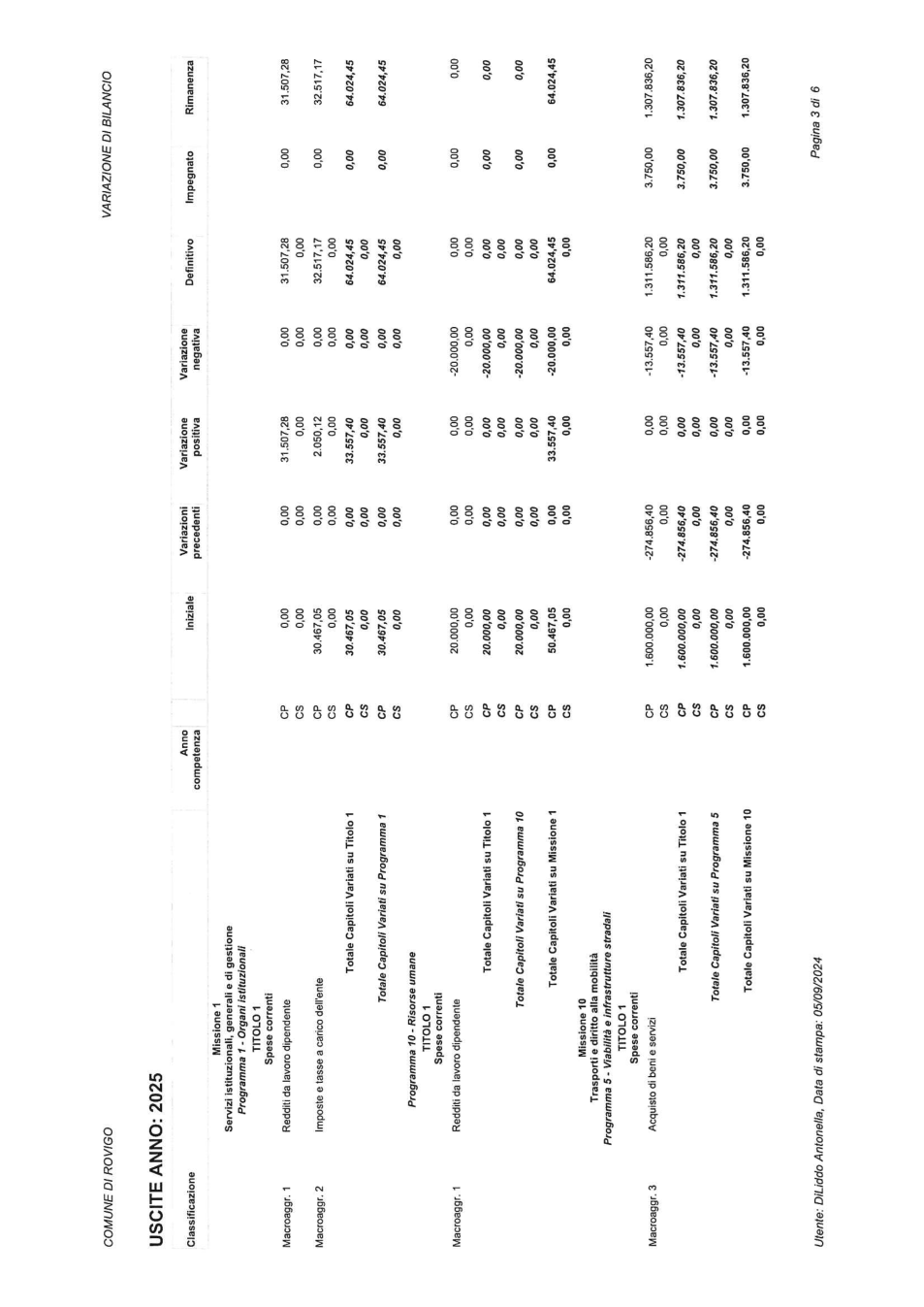 Pagina 7 del documento