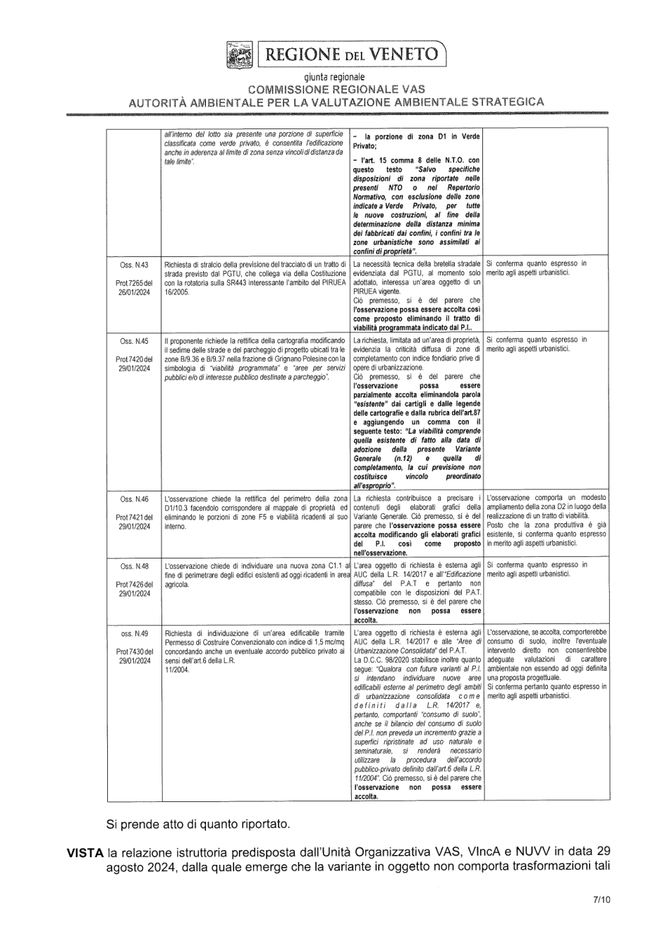 Pagina 7 del documento