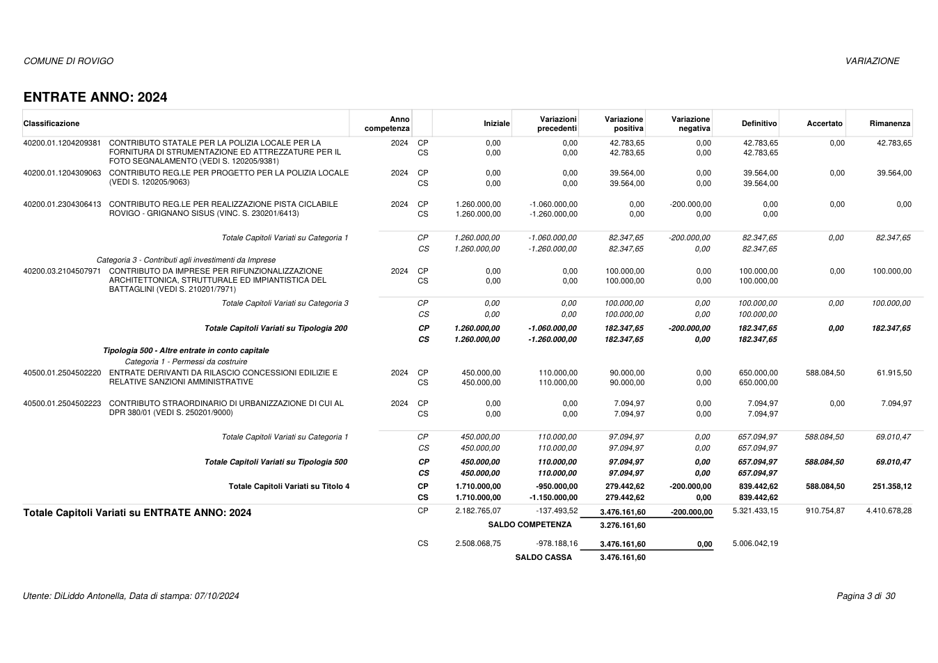 Pagina 3 del documento