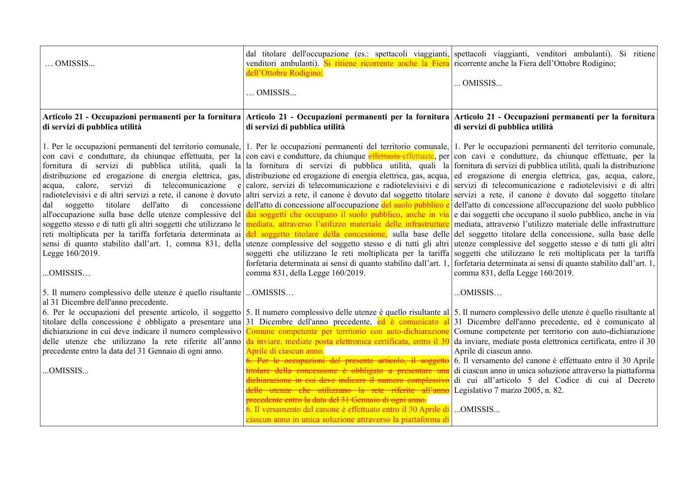 Pagina 2 del documento